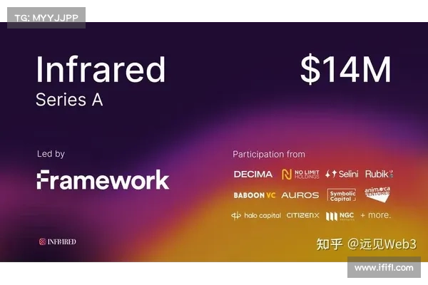 Web3 游戏周报1110 Web3 游戏周报1110