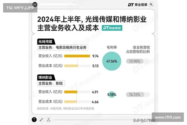 Multicoin Capital对冲基金去年惨亏914 已采新措施降低交易对手风险 Multicoin Capital对冲基金去年惨亏914 已采新措施降低交易对手风险